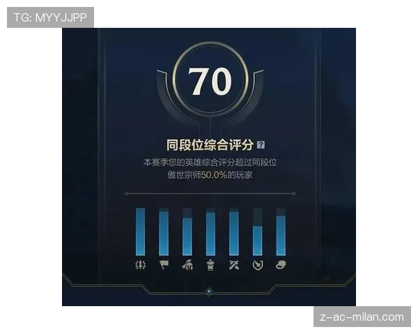 联盟裁判评分系统的第三方审计方法与指标,英雄联盟赛事裁判 联盟裁判评分系统的第三方审计方法与指标,英雄联盟赛事裁判